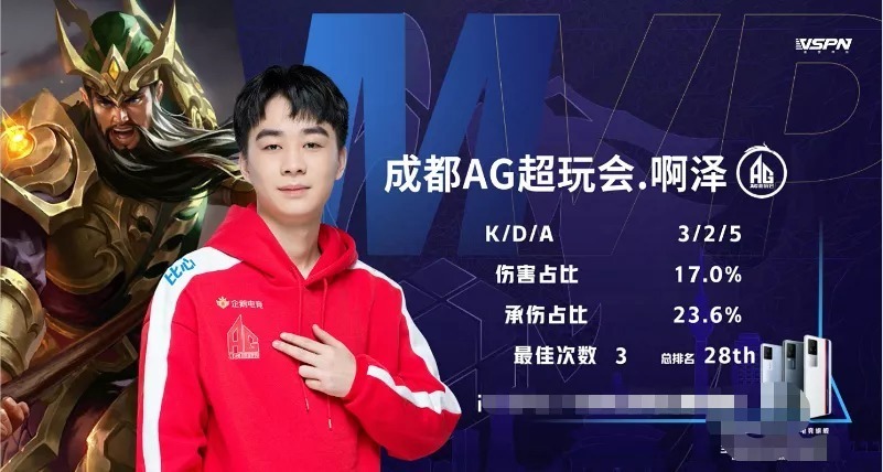 本曾