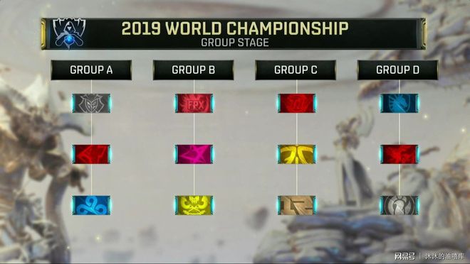 Los Ratones 和 Los Heretics 赢得胜利，晋级 EMEA Masters 2025 夏季四分之一决赛