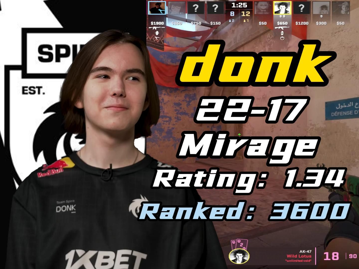 韩媒采访KDF.DuDu：GEN最难处理 Zeus对线细节超群