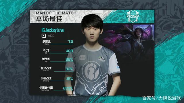 【lpl战报】BLG 2-0 LGD：BLG收官之战 直落两局成功零封LGD