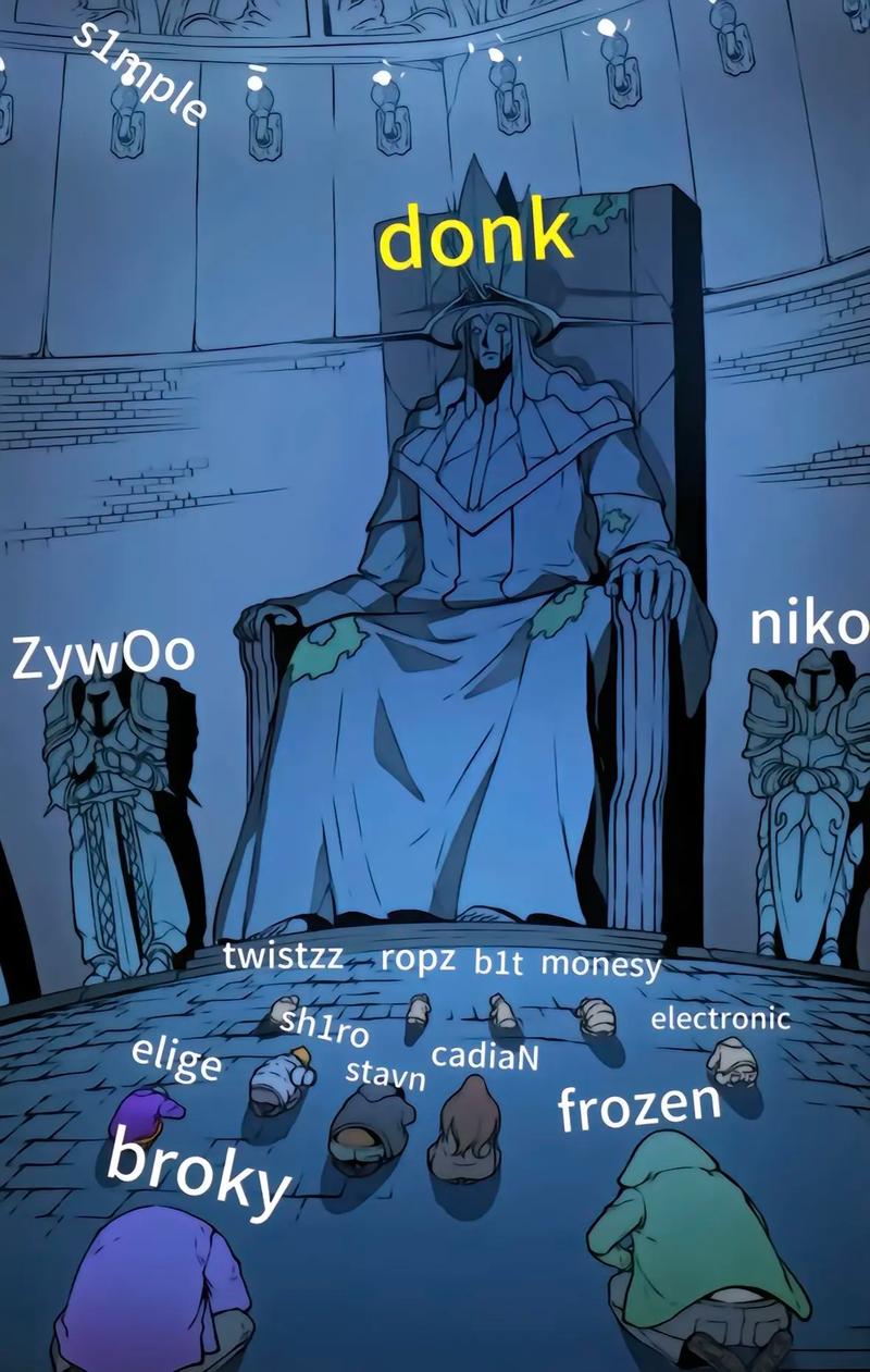 Wayward ：“这个赛季有几个目标，第一个就是要击败TES！”